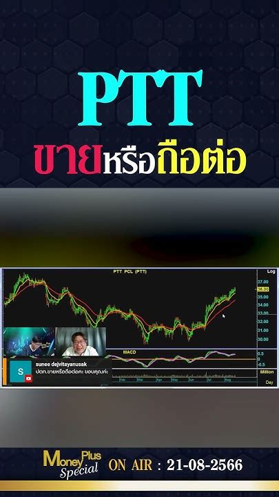 ptt 股版|Stock股票板 文章列表